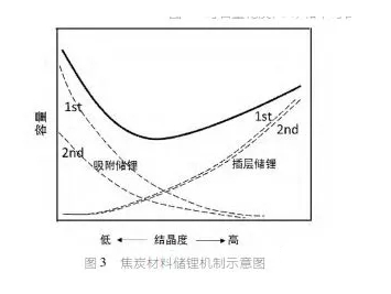 1536303086228073182.png image.png