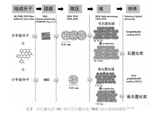 1536303077509073358.png image.png